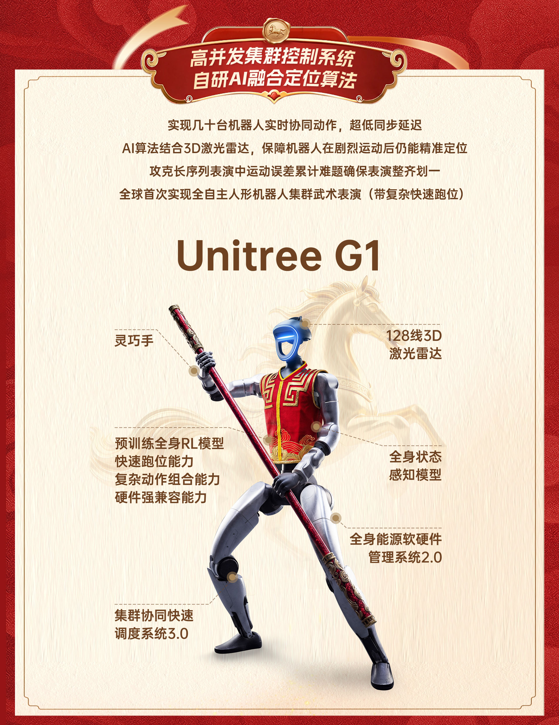 unitree_g1_2026_cctv_02.jpg