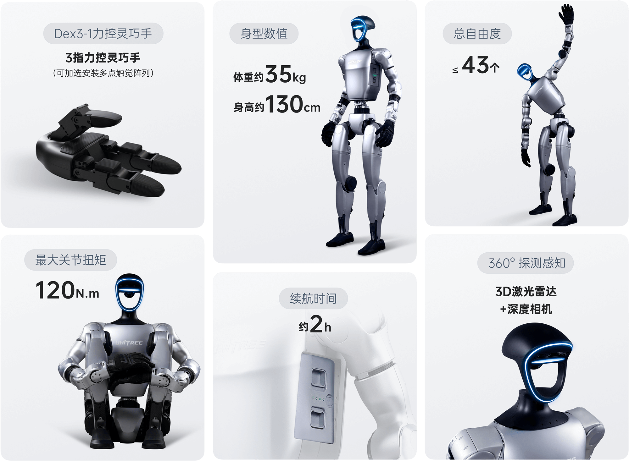 unitree_g1_specs_01.png